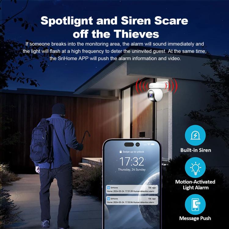 SriHome NVS005-PoE051 4MP 4CH HD PoE NVR Security Camera System Kit, NVS005-PoE051