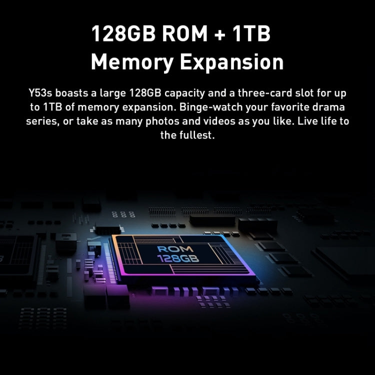 Dual Back Cameras, Side Fingerprint Identification, 5000mAh Battery, 6.58 inch Android 11.0 OriginOS 1.0 Qualcomm Snapdragon 480 Octa Core up to 2.0GHz, OTG, Network: 5G, 8GB+256GB