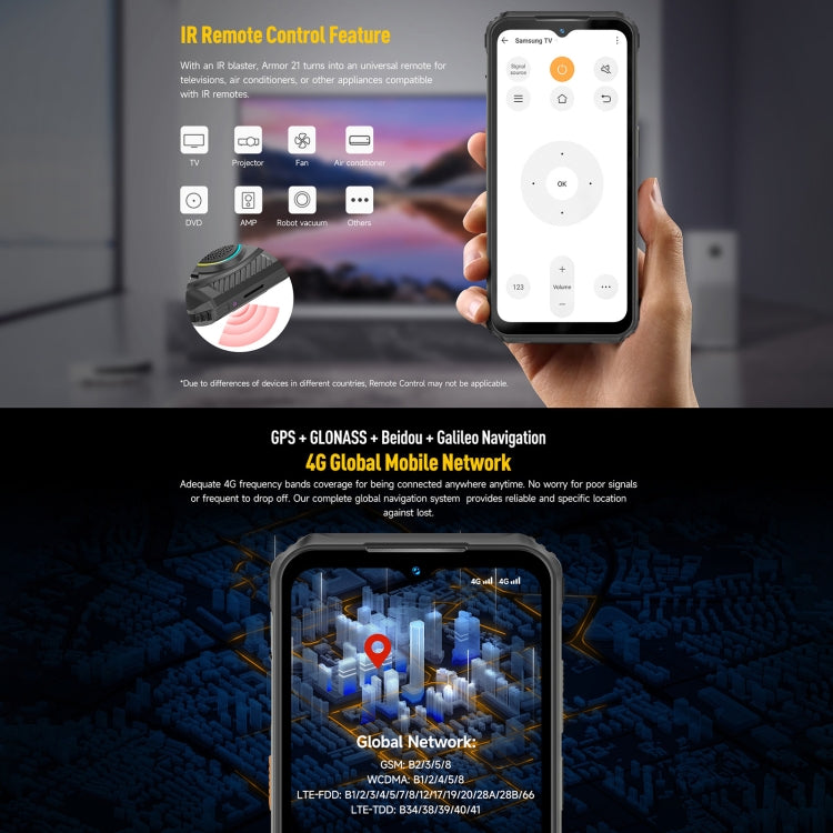 Dual Back Cameras, IP68/IP69K Waterproof Dustproof Shockproof, Face ID & Fingerprint Identification, 6.58 inch Android 13 MediaTek Helio G99 Octa Core up to 2.2GHz, Network: 4G, OTG, NFC, Global Version with Google Play, Armor 21