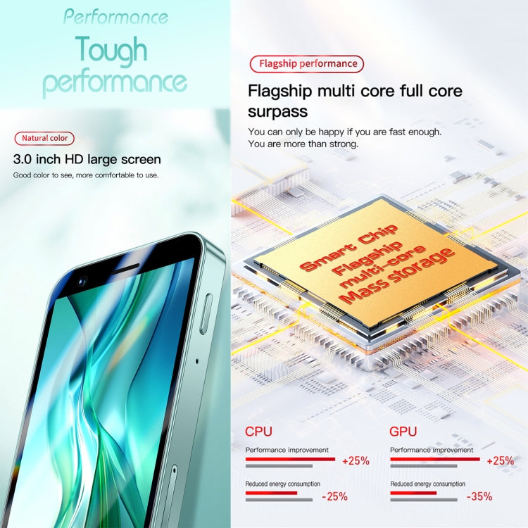 SOYES F8 Pro Max, 1GB+16GB, 3.0 inch Android 8.1 MTK6580 Quad Core, Network: 3G, Dual SIM