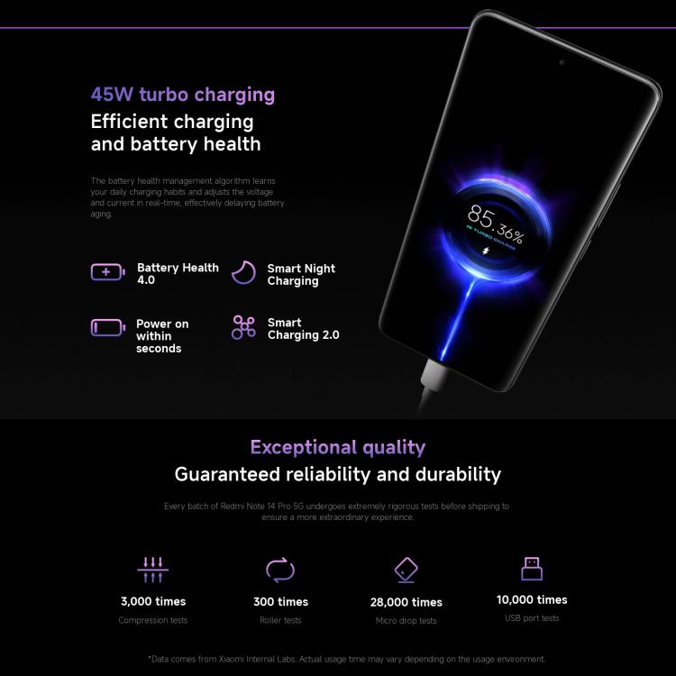 Xiaomi Redmi Note 14 Pro 5G Global, 12GB+512GB, In-screen Fingerprint, 6.67 inch Xiaomi HyperOS MediaTek Dimensity 7300-Ultra Octa Core, NFC, Network: 5G