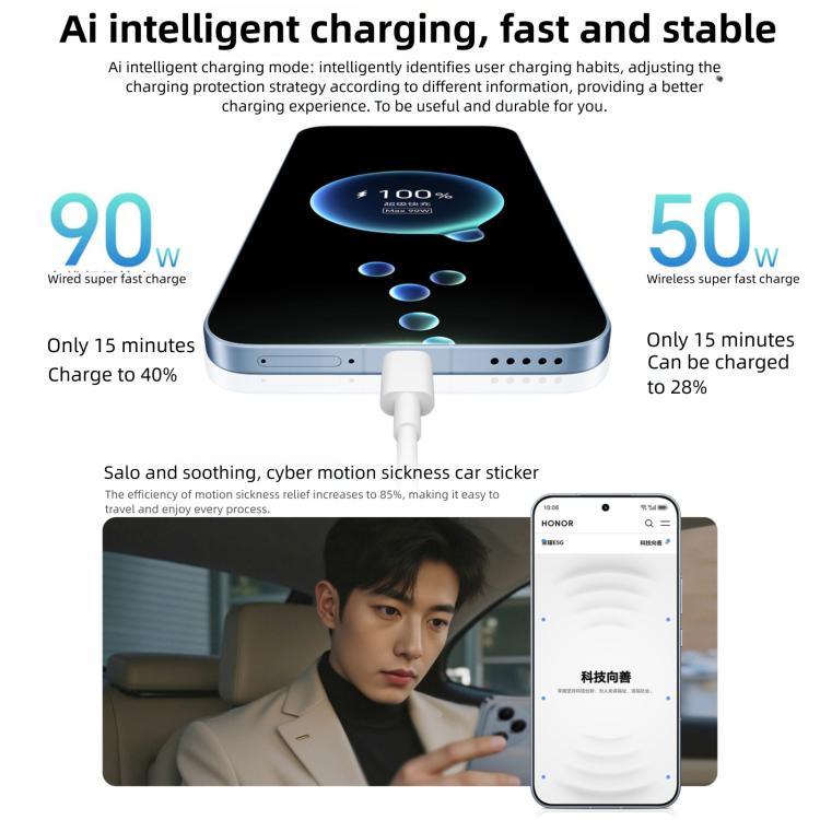 Honor 400 Pro, 12GB+512GB, Screen Fingerprint, 6.55 inch MagicOS 9.0 / Android 15 Snapdragon 8 Gen 3 Octa Core, Network: 5G, NFC, OTG, Honor 400 Pro, 12GB+512GB
