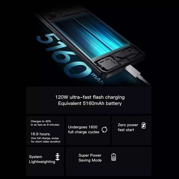 vivo iQOO Neo9, Dual Back Cameras, 16GB+512GB, Face ID / Fingerprint Identification, 6.78 inch Android 14 OriginOS 4 Snapdragon 8 Gen 2 Octa Core, OTG, NFC, Network: 5G, Support Google Play, vivo iQOO Neo9, 16GB+512GB, iQOO Neo9, 16GB+512GB