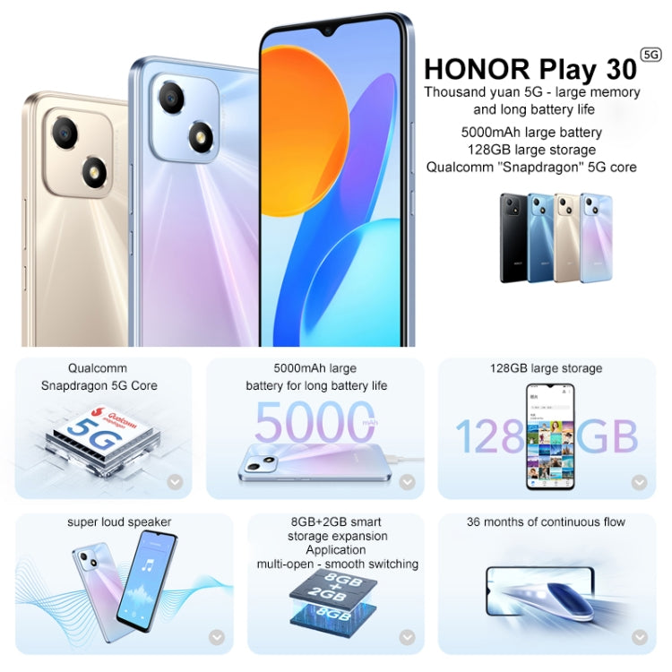 Face Identification, 5000mAh, 6.5 inch Magic UI 5.0 /Android 11 Qualcomm Snapdragon 480 Plus Octa Core up to 2.2GHz, Network: 5G, Not Support Google Play, 4GB+128GB
