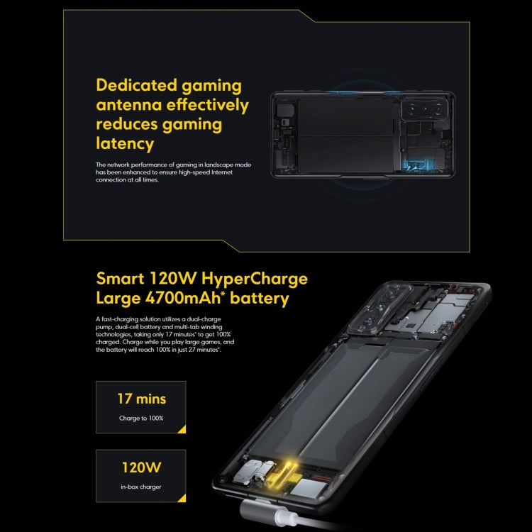 Triple Back Cameras, AI Face & Side Fingerprint Identification, 6.67 inch MIUI 13 / Android 12 Snapdragon 8 Gen 1 Octa Core up to 3.0GHz, Network: 5G, NFC, Dual SIM, 12GB+256GB