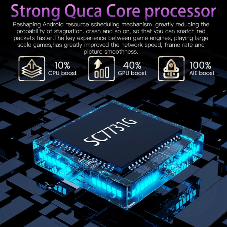 Face Identification, Android 6.0 Spreadtrum 7731G Quad Core, Network: 3G, Dual SIM, with 64GB TF Card, i14 Pro Max N85+ 2GB+16GB