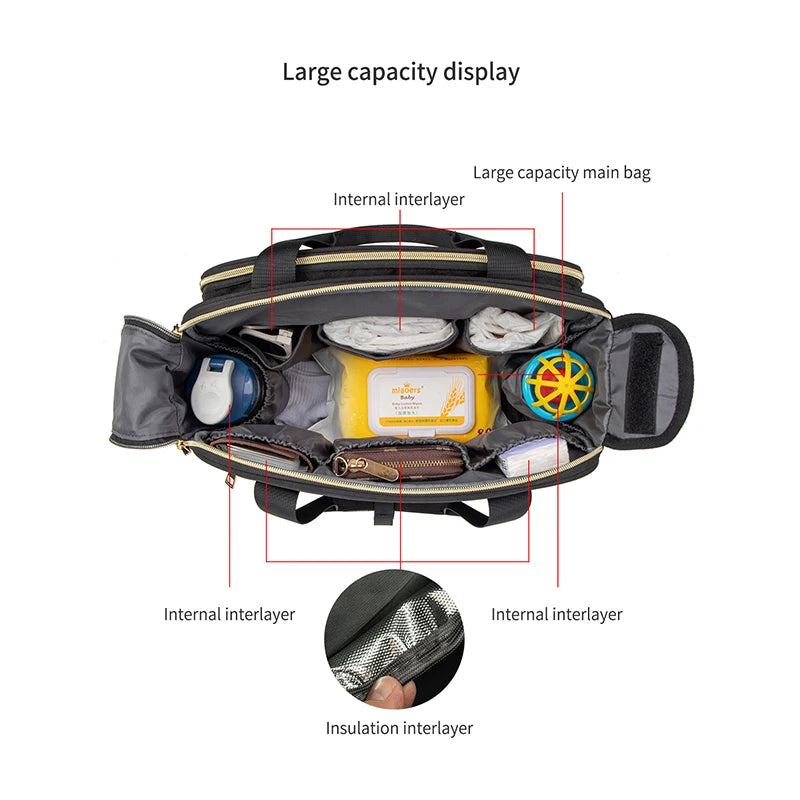 LEQUEEN Baby Diaper Bag Large Capacity Bag for Moms Baby Stroller Organizer Travel Mother Maternity Bags for Baby Women Handbag