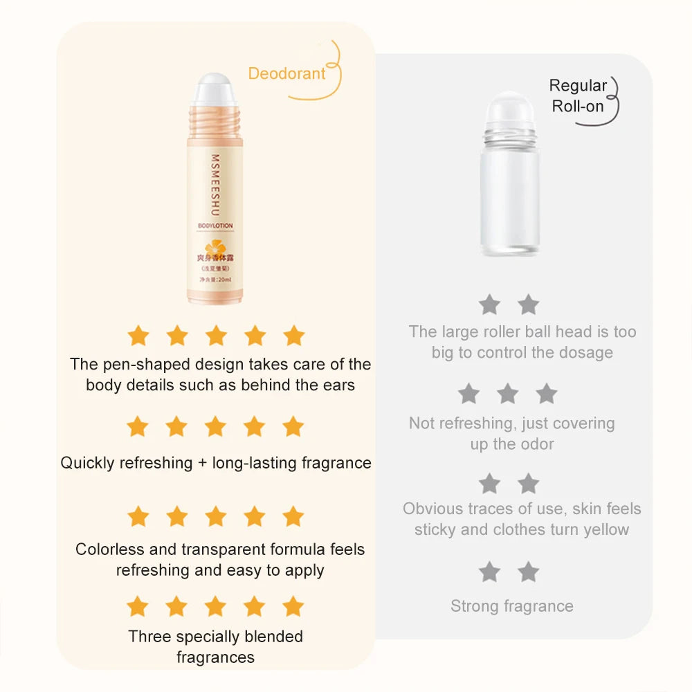 Portable Solid Perfume Stick Fragrances Women Men Solid Balm Mild Long Lasting Aroma Deodorant Fragrance Body Antiperspirant