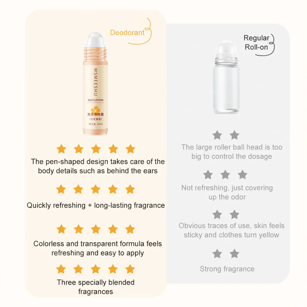 Portable Solid Perfume Stick Fragrances Women Men Solid Balm Mild Long Lasting Aroma Deodorant Fragrance Body Antiperspirant