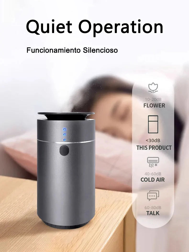 Smart Car Aroma Diffuser Auto Start Stop with Engine Quick Deodorizer Dual Mode for Home Vehicle Long Lasting Fragrance