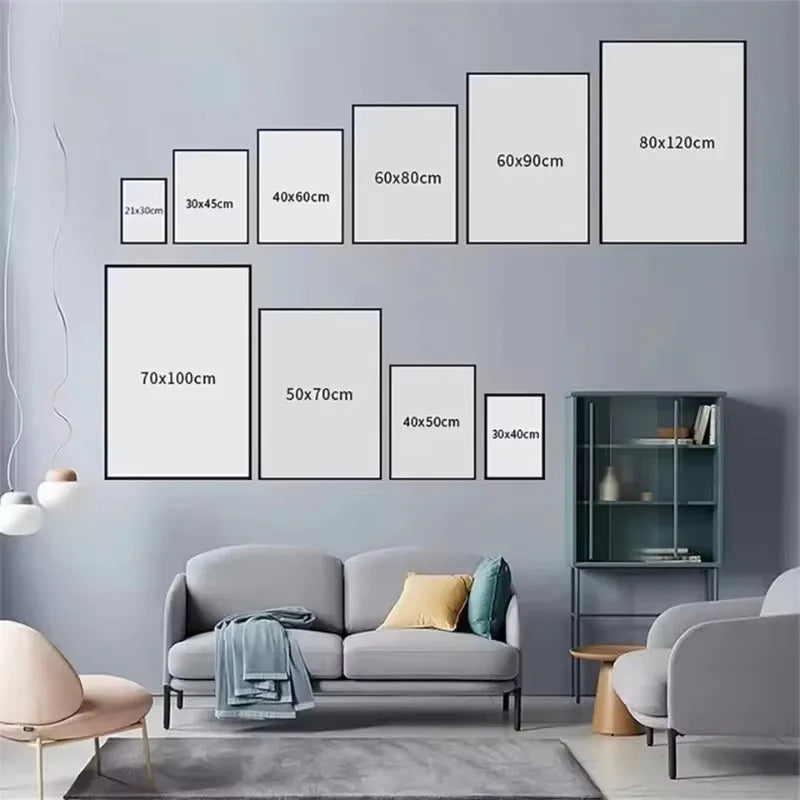 Guitar Chord Chart Guitar Knowledge Poster Canvas Painting Anatomy Wall Art Picture for Living Room Home Decoration
