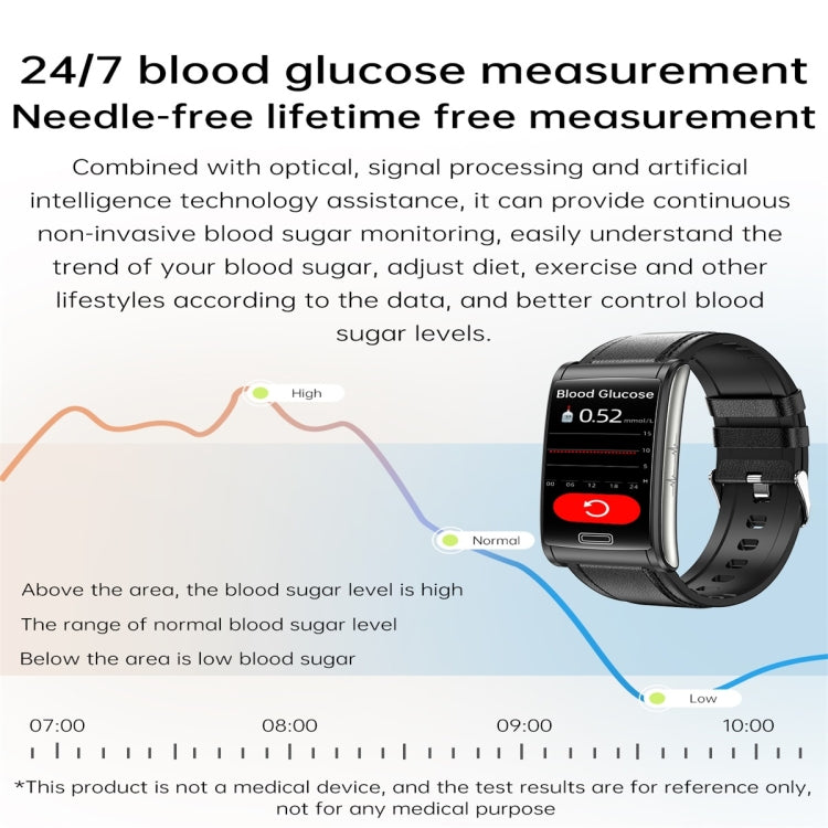 E600 1.47 inch Color Screen Smart Watch Support Heart Rate Monitoring / Blood Pressure Monitoring