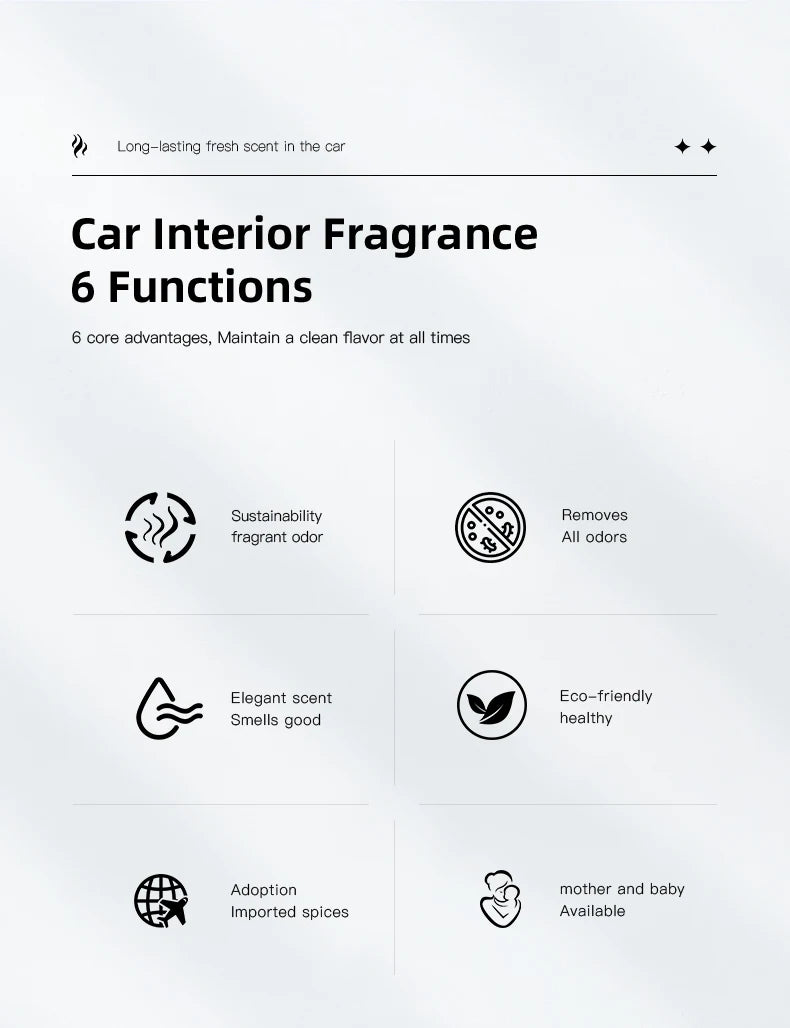 Cologne Fragrance Hyacinthoides Car Perfume Ornaments For VW GTI Polo Golf Passat Tiguan Arteon Touareg Taigo Caddy Jetta Beetle