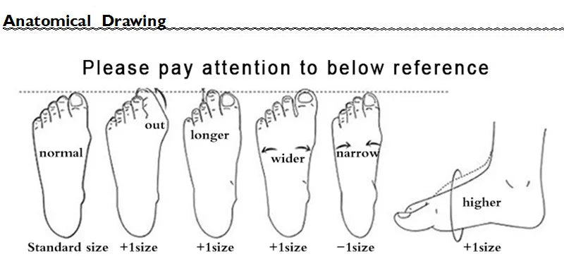 Soft PU Non-slip Single Shoe Work Shoes Women's Pumps Black Professional Interview High Heels Mid Heeled Work Leather Shoes
