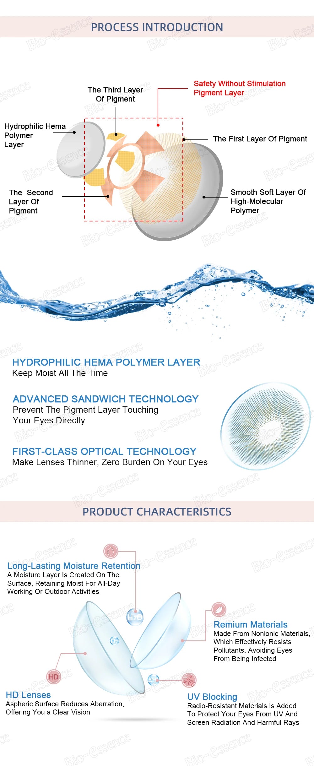 Bio-essence 2Pcs Cosplay Colored Contact Lenses Crazy White Contact Lenses Anime Black Eye Lenses Halloween Beauty Makeup Lens