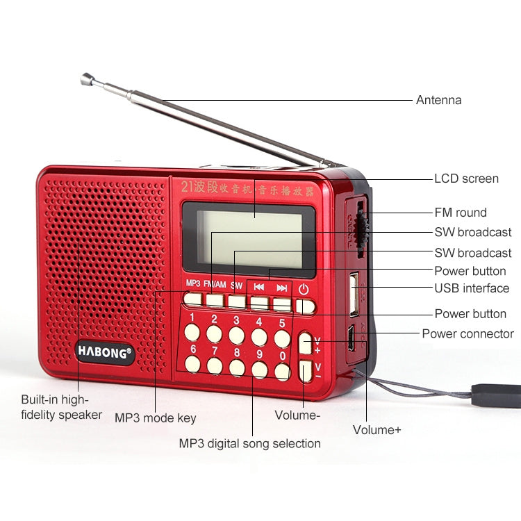 3 PCS HABONG KK-170 Portable 21 Bands FM/AM/SW Radio Rechargeable Radio Receiver Speaker, Support USB / TF Card / MP3 Music Player