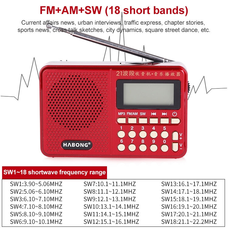3 PCS HABONG KK-170 Portable 21 Bands FM/AM/SW Radio Rechargeable Radio Receiver Speaker, Support USB / TF Card / MP3 Music Player