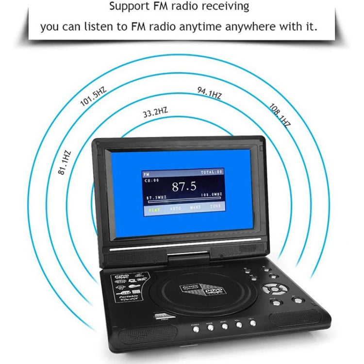 9.8 Inch Portable EVD Multimedia Player Play-watching Machine, 8.5 Inch US Plug, 8.5 Inch EU Plug, 8.5 Inch UK Plug, 8.5 Inch AU Plug