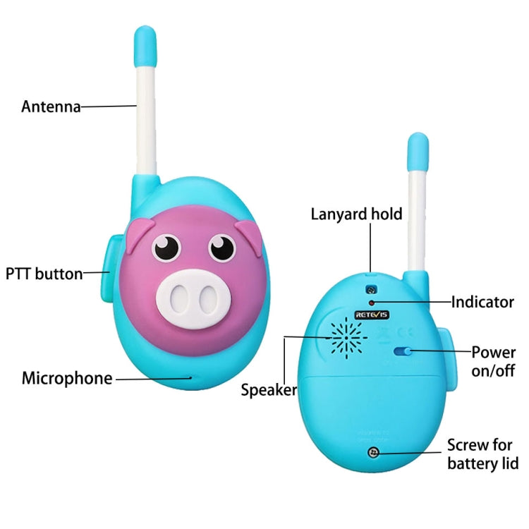 1 Pair RETEVIS RB616 EU Frequency PMR446 1CHS License-free Cartoon Children Handheld Walkie Talkie, RB616