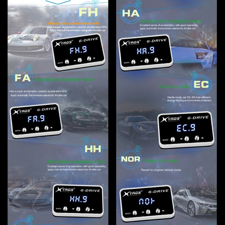 TROS TS-6Drive Potent Booster Electronic Throttle Controller, For JMC 2012-