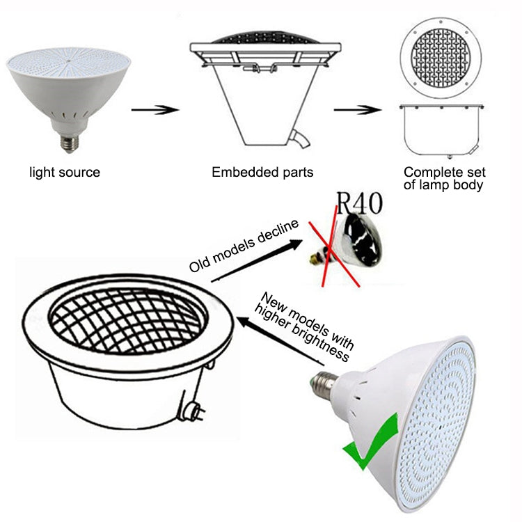 ABS Plastic LED Pool Bulb Underwater Light, Warm White Light, White Light, Colorful Light, Colorful +12 Button Remote Control, Colorful +18 Button Remote Control