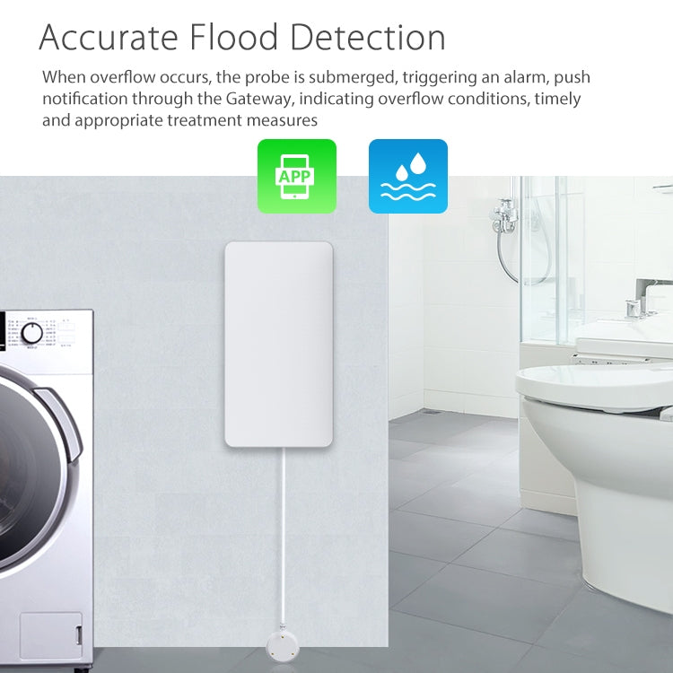 NEO NAS-WS05W WiFi Water Sensor & Flood Sensor, WS05W WiFi Flood Detector