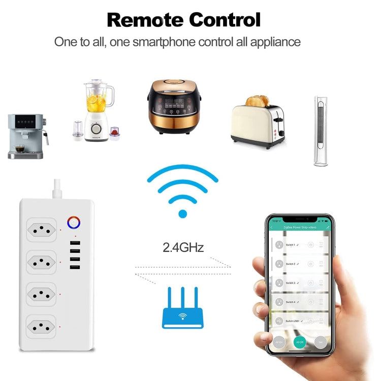 SM-SO301-B 4 Holes + 4 USB Multi-purpose Smart Power Strip, Brazil Plug, ZigBee 10A, WiFi 10A