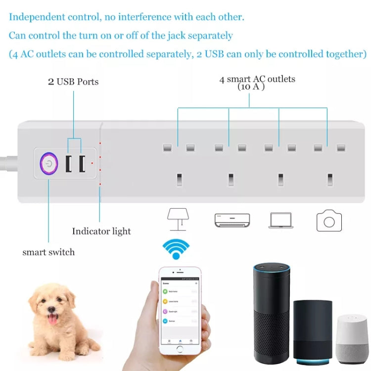 SM-SO306-K 4 Holes + 2 USB Multi-purpose Smart Power Strip, UK Plug, ZigBee 10A, ZigBee 16A, WiFi 10A, WiFi 16A