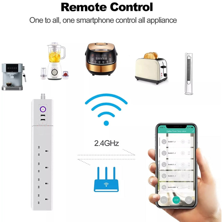 SM-SO306-K 4 Holes + 2 USB Multi-purpose Smart Power Strip, UK Plug, ZigBee 10A, ZigBee 16A, WiFi 10A, WiFi 16A
