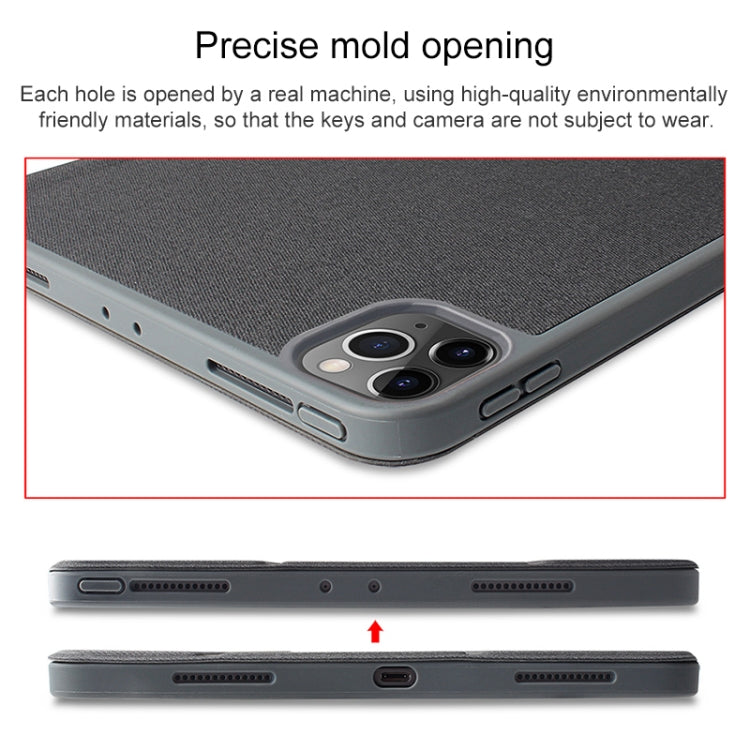 Mutural YASHI Series Ultra-thin TPU + PU Horizontal Flip Leather Case with Holder & Sleep / Wake-up Function & Pen Slot, For iPad Pro 12.9 inch (2020)