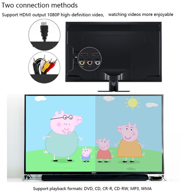 Kecag KC-608 Wall Mounted HD DVD Player Bluetooth CD Player, KC-608(White), KC-608(Blue), KC-608(Black), KC-608(Pink)