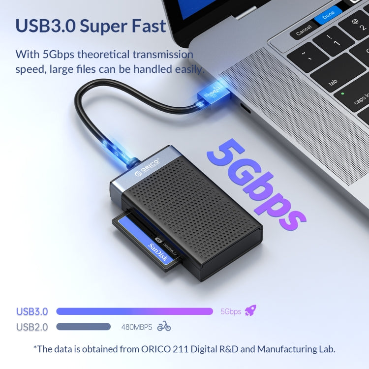 ORICO CL4D-C3 4-in-1 Type-C Multifunction Card Reader, CL4D-C3