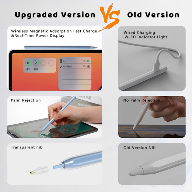 P10s Transparent Case Wireless Charging Stylus Pen for iPad 2018 or Later, P10s
