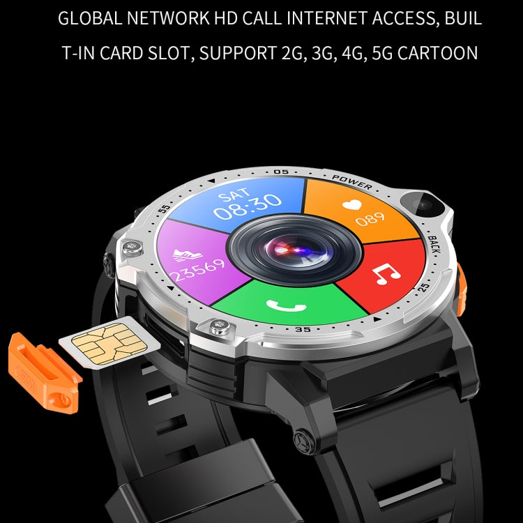 ZGP PG999 1.54 inch HD Round Screen 4G Smart Watch Android 8.1, 2GB+16GB