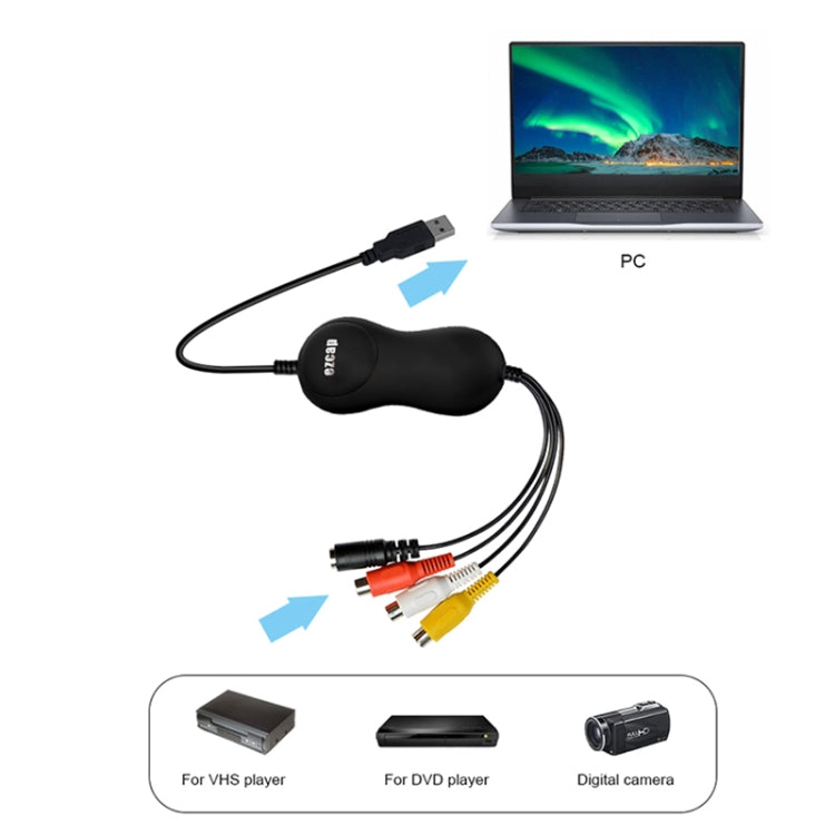 EZCAP 159 USB 2.0 Video Grabber Capture Card Window Mac VLC Media Player, Ezcap 159