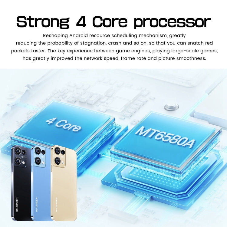 Reno8 Pro / B55, 6.49 inch Screen, Face Identification, Android  8.1 MTK6580A Quad Core, Network: 3G, OTG, Dual SIM, Reno8 Pro / B55 2GB+16GB