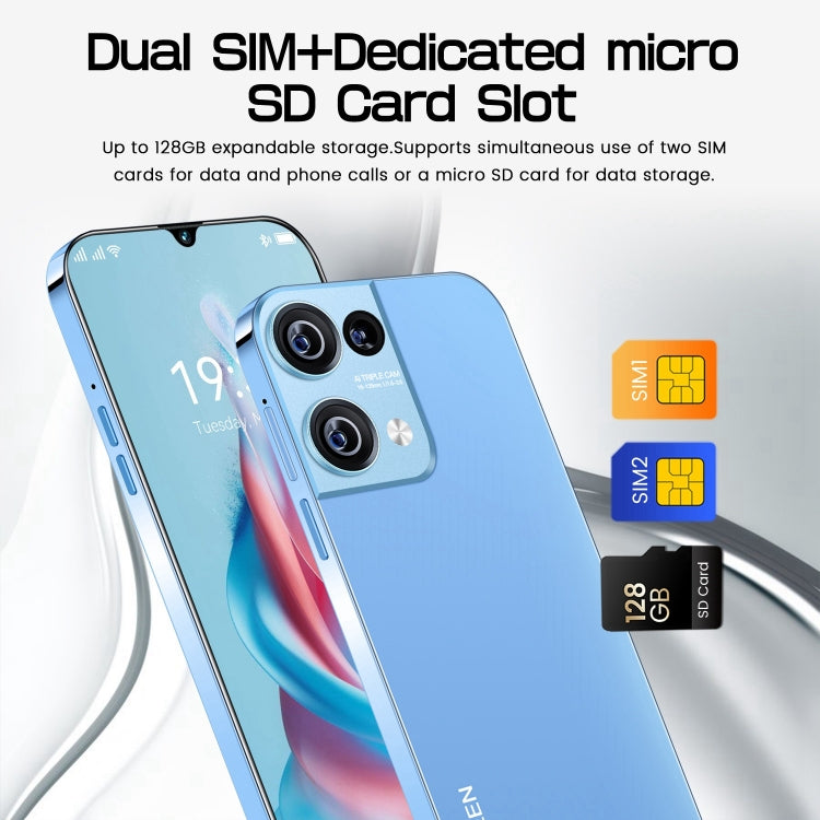 Reno9 Pro / B55, 6.49 inch Screen, Face Identification, Android  8.1 MTK6580A Quad Core, Network: 3G, OTG, Dual SIM, 2GB+16GB, i15 Pro Max / N85 1GB+16GB