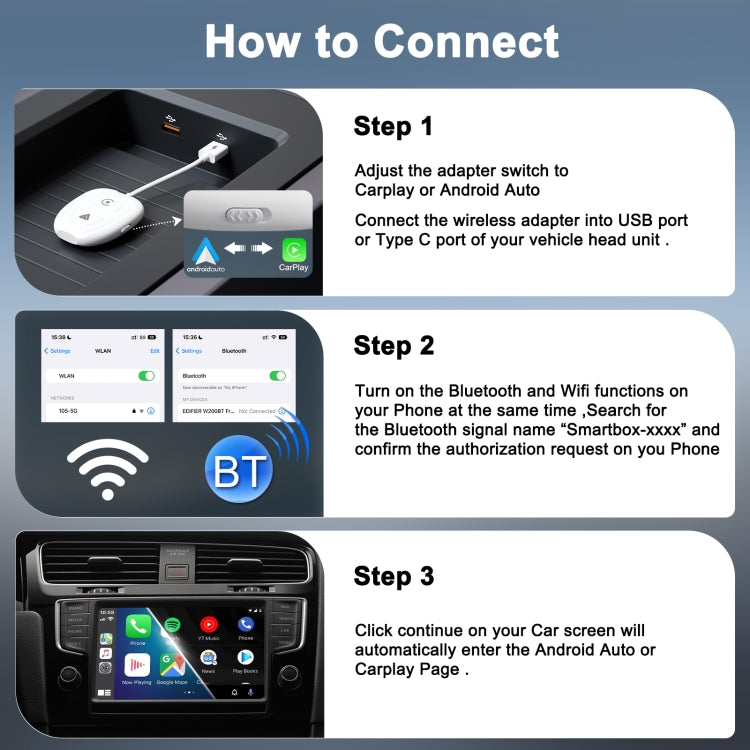THT-020-9-1 USB + USB-C / Type-C Wired to Wireless Carplay / Android Auto Adapter, THT-020-9-1