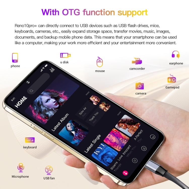 Reno10Pro+ / U22, 6.53 inch Screen, Face Identification, Android 8.1 MTK6737 Quad Core, Network: 4G, OTG, Dual SIM, 3GB+32GB