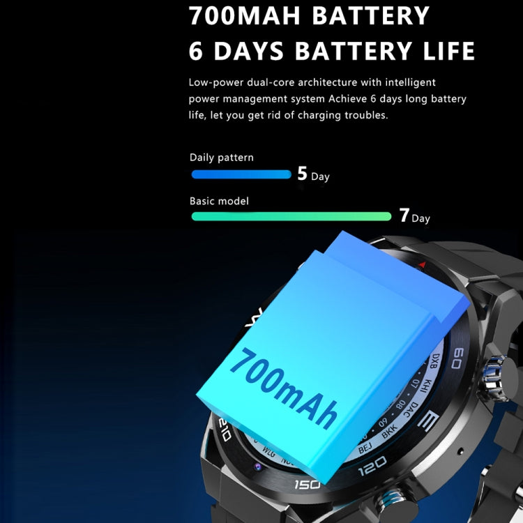1.53 inch Front Camera Smart Watch Support AI Voice / SIM Card, 2GB+32GB