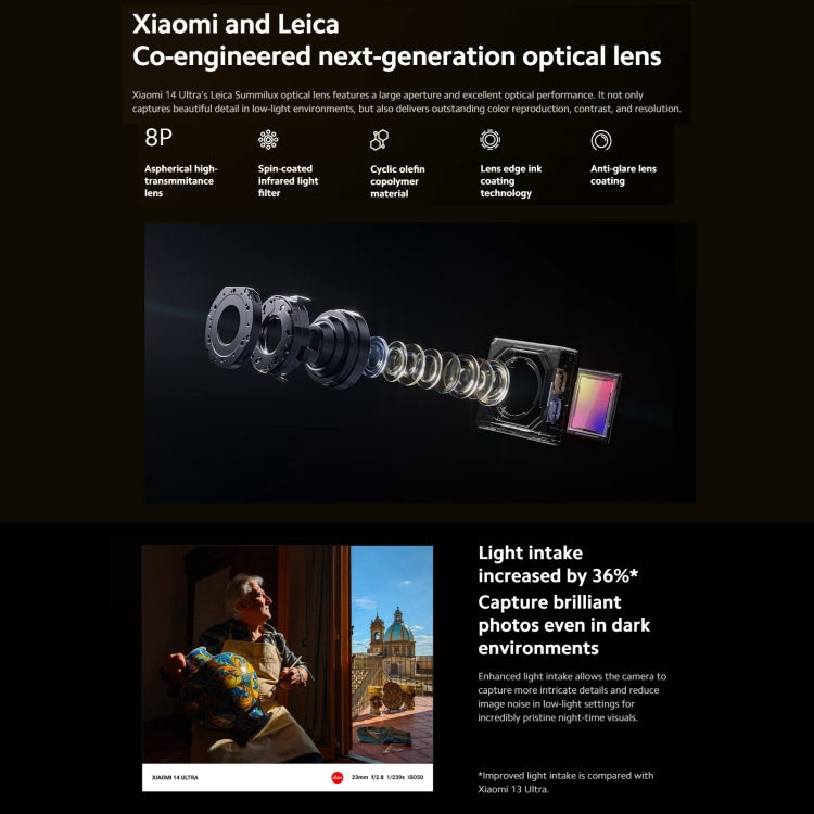Xiaomi 14 Ultra,  6.73 inch Xiaomi HyperOS Snapdragon 8 Gen 3 Octa Core 4nm up to 3.3GHz, NFC, Network: 5G, 16GB+512GB, 16GB+1TB