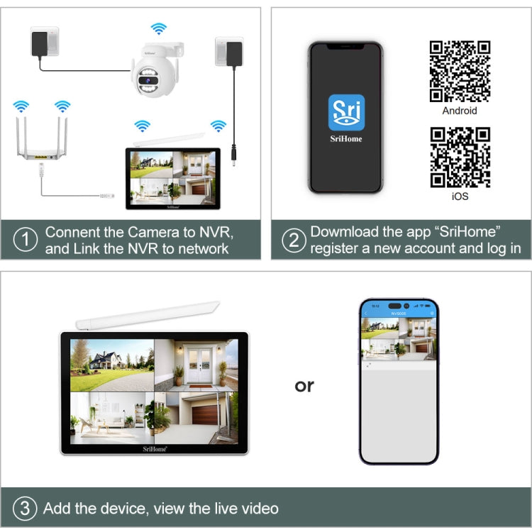 SriHome NVS010-IPC047 Ultra HD 4 Channel WiFi Network Video Recorder Set, NVS010-IPC047