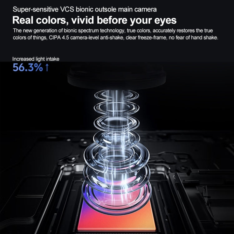 vivo X Fold3 Pro, Face ID / Fingerprint Identification, 8.03 inch + 6.53 inch Android 14 OriginOS 4 Snapdragon 8 Gen 3 Octa Core 3.3GHz, OTG, NFC, Network: 5G, 16GB+512GB, 16GB+1TB