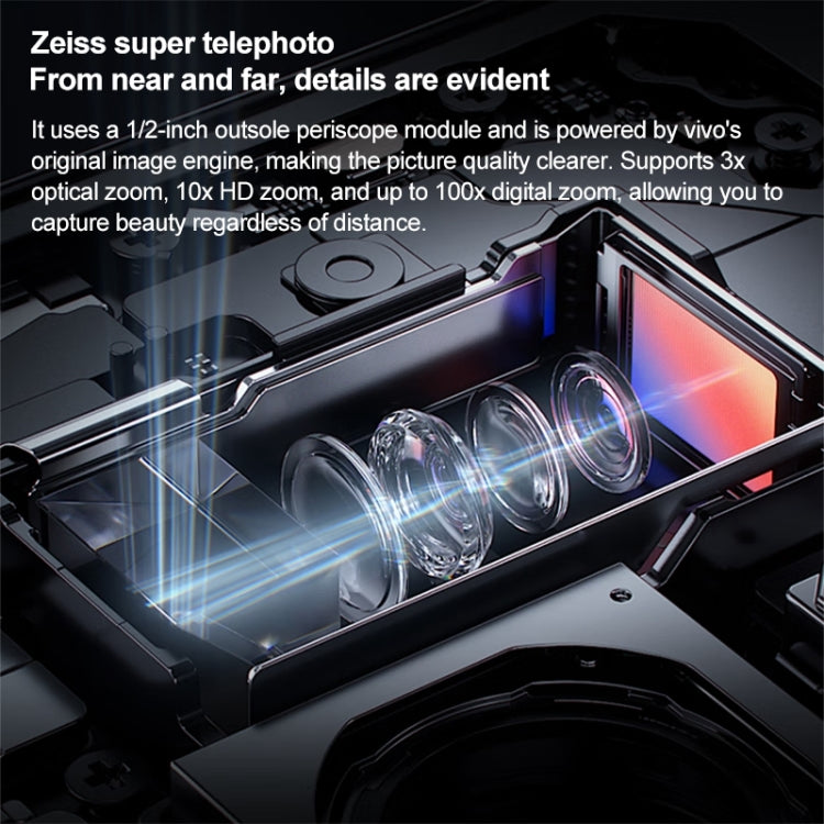 vivo X Fold3 Pro, Face ID / Fingerprint Identification, 8.03 inch + 6.53 inch Android 14 OriginOS 4 Snapdragon 8 Gen 3 Octa Core 3.3GHz, OTG, NFC, Network: 5G, 16GB+512GB, 16GB+1TB