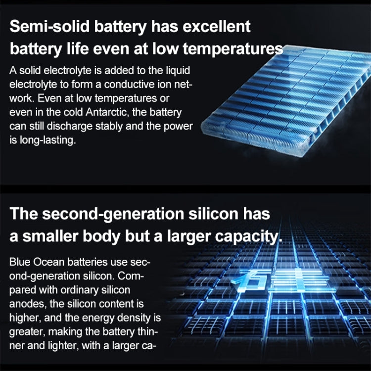 vivo X Fold3 Pro, Face ID / Fingerprint Identification, 8.03 inch + 6.53 inch Android 14 OriginOS 4 Snapdragon 8 Gen 3 Octa Core 3.3GHz, OTG, NFC, Network: 5G, 16GB+512GB, 16GB+1TB