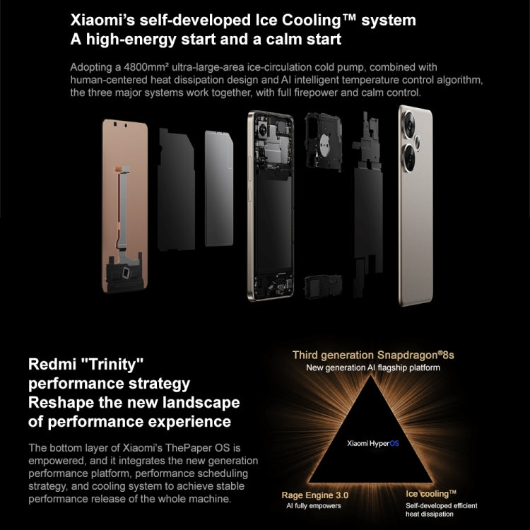 Xiaomi Redmi Turbo 3, 6.67 inch Xiaomi HyperOS Snapdragon 8s Gen 3 Octa Core 3.0GHz, NFC, Network: 5G, Support Google Play, 12GB+256GB, 12GB+512GB, 16GB+512GB, 16GB+1TB