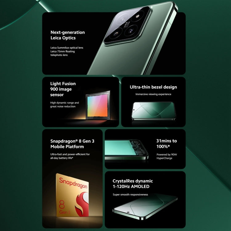Xiaomi 14 5G Global, 6.36 inch Xiaomi HyperOS Snapdragon 8 Gen 3 Octa Core 3.3GHz, Network: 5G, 12GB+256GB, 12GB+512GB