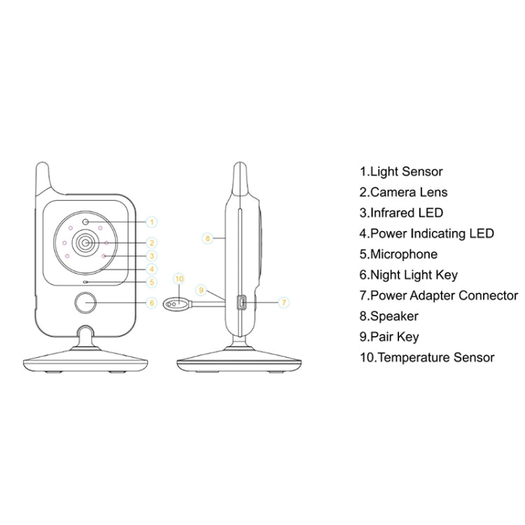 VB607 3.2 inch LCD Screen Baby Monitor Care Camera, EU Plug, US Plug