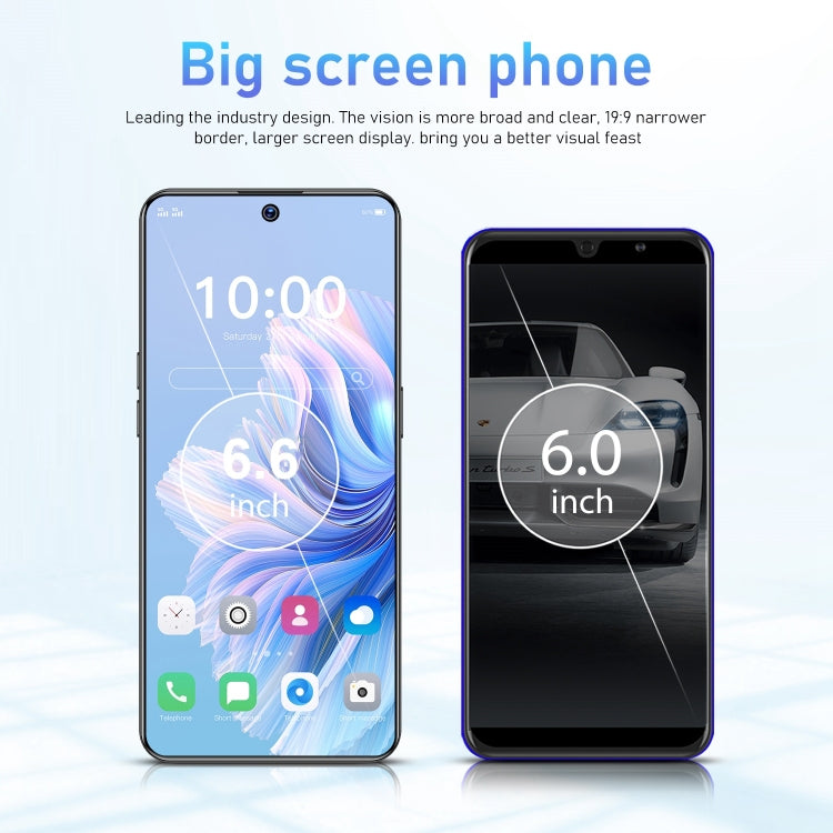 U32 / C20 Pro 5G, 6.6 inch Screen, Face Identification, Android 10.0 MTK6737 Quad Core, Network: 4G, OTG, Dual SIM, 3GB+64GB
