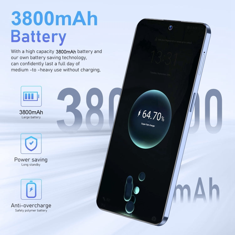 U32 / C20 Pro 5G, 6.6 inch Screen, Face Identification, Android 10.0 MTK6737 Quad Core, Network: 4G, OTG, Dual SIM, 3GB+64GB